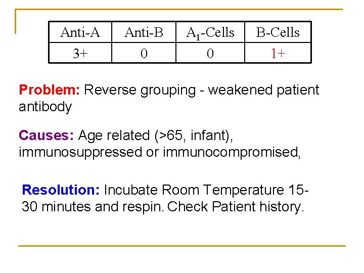 Anti-A 3+ Anti-B 0 A 1 -Cells 0 B-Cells 1+ Problem: Reverse grouping -