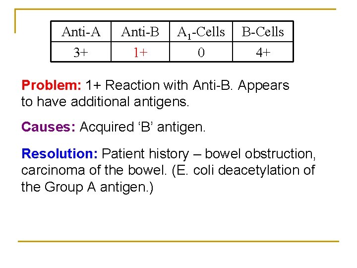 Anti-A 3+ Anti-B 1+ A 1 -Cells 0 B-Cells 4+ Problem: 1+ Reaction with