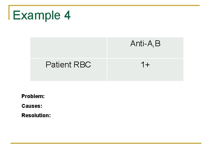 Example 4 Anti-A, B Patient RBC Problem: Causes: Resolution: 1+ 