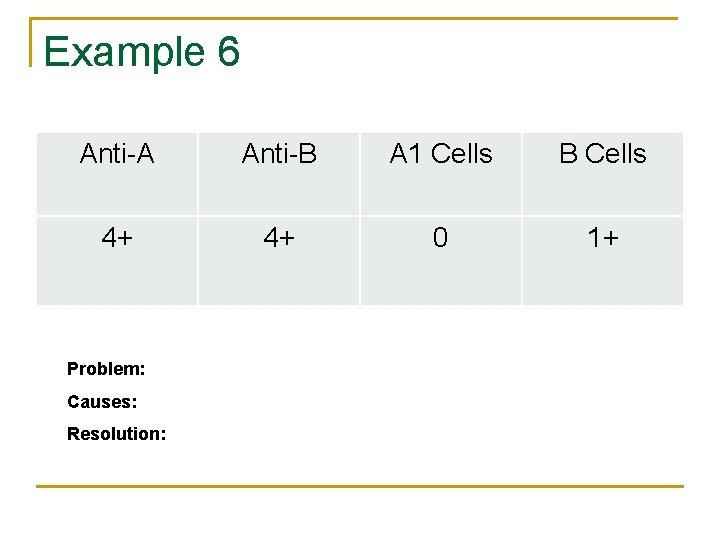 Example 6 Anti-A Anti-B A 1 Cells B Cells 4+ 4+ 0 1+ Problem: