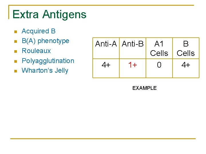 Extra Antigens n n n Acquired B B(A) phenotype Rouleaux Polyagglutination Wharton’s Jelly Anti-A