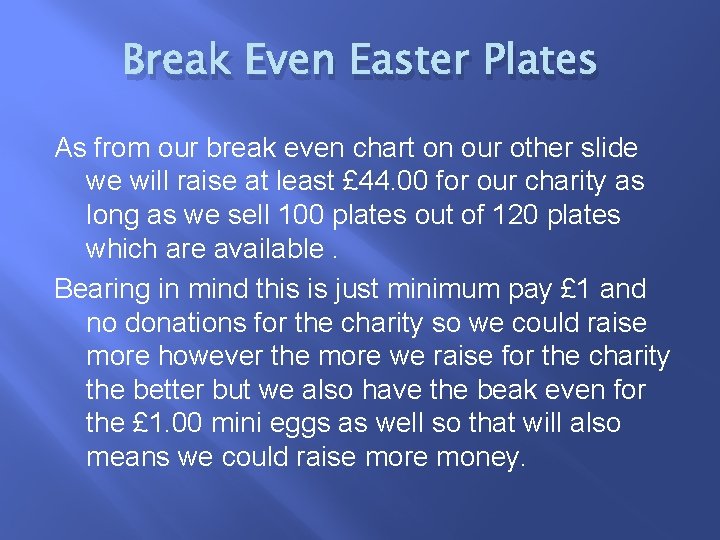 Break Even Easter Plates As from our break even chart on our other slide