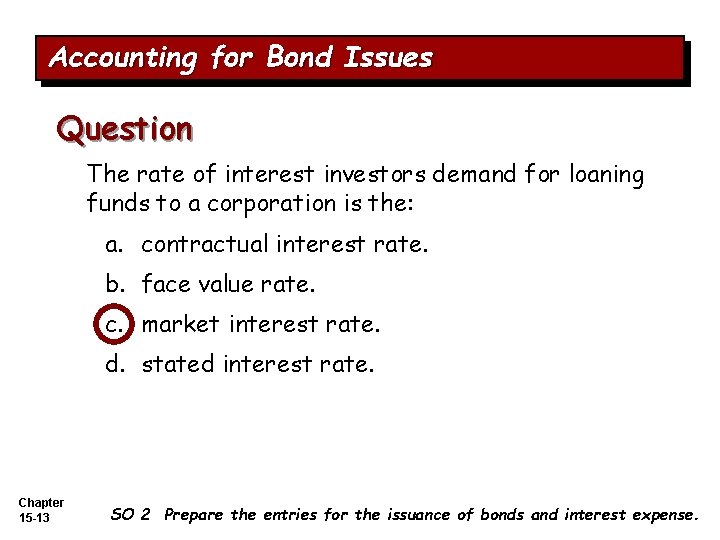 Accounting for Bond Issues Question The rate of interest investors demand for loaning funds