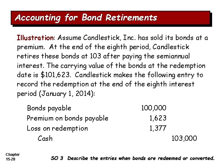 Accounting for Bond Retirements Illustration: Assume Candlestick, Inc. has sold its bonds at a