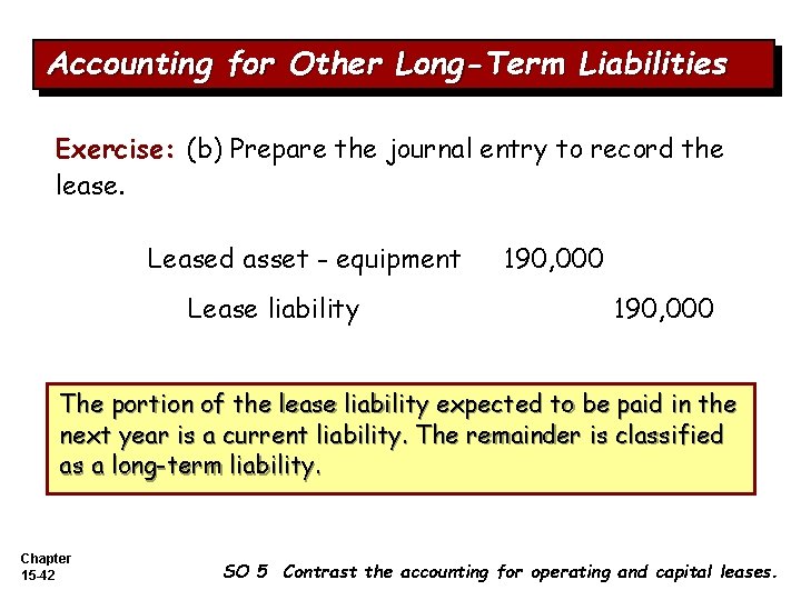 Accounting for Other Long-Term Liabilities Exercise: (b) Prepare the journal entry to record the