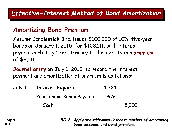 Effective-Interest Method of Bond Amortization Amortizing Bond Premium Assume Candlestick, Inc. issues $100, 000