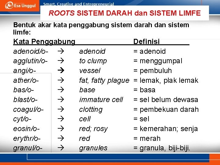 ROOTS SISTEM DARAH dan SISTEM LIMFE Bentuk akar kata penggabung sistem darah dan sistem