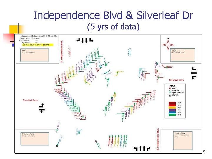 Independence Blvd & Silverleaf Dr (5 yrs of data) 25 