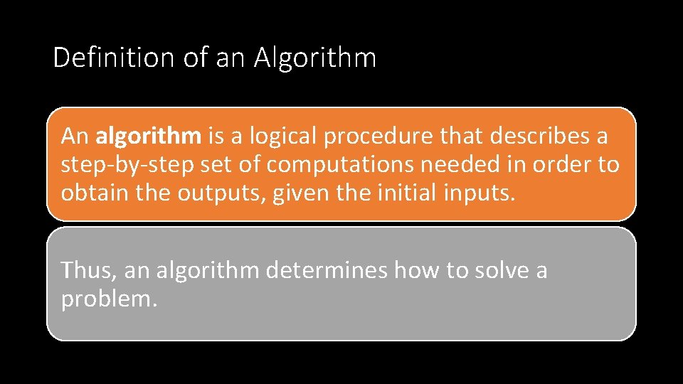 Definition of an Algorithm An algorithm is a logical procedure that describes a step-by-step