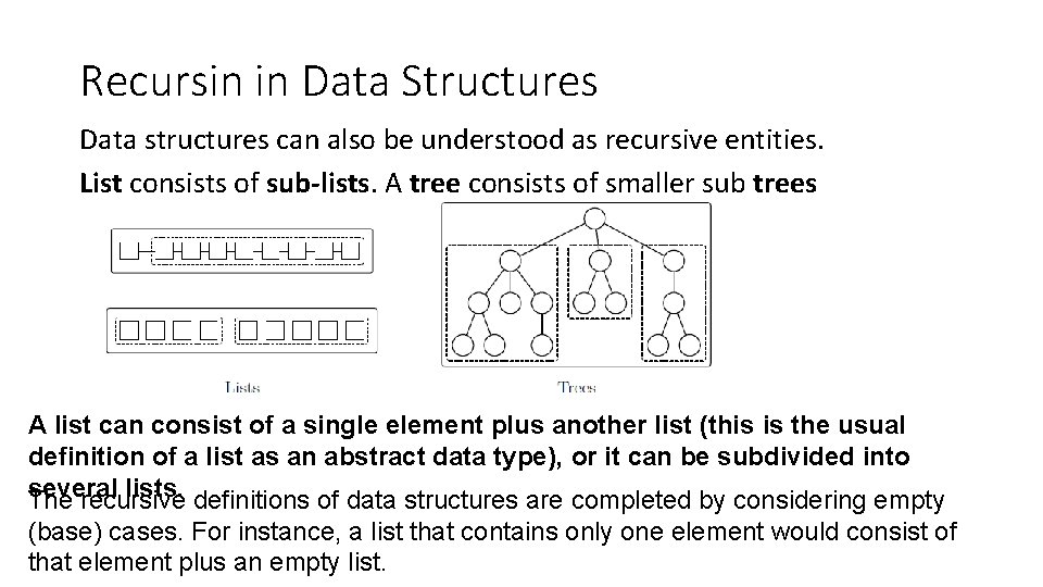 Recursin in Data Structures Data structures can also be understood as recursive entities. List
