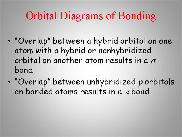 Orbital Diagrams of Bonding • “Overlap” between a hybrid orbital on one atom with