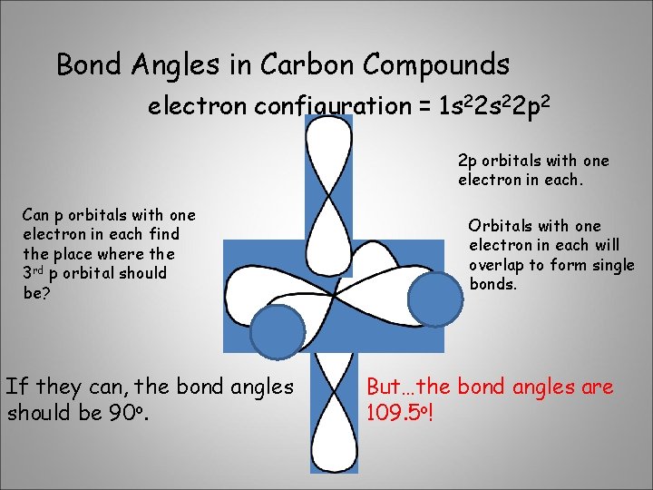 Bond Angles in Carbon Compounds electron configuration = 1 s 22 p 2 2