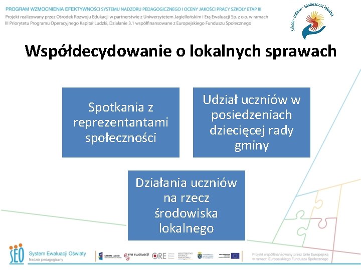 Współdecydowanie o lokalnych sprawach Spotkania z reprezentantami społeczności Udział uczniów w posiedzeniach dziecięcej rady