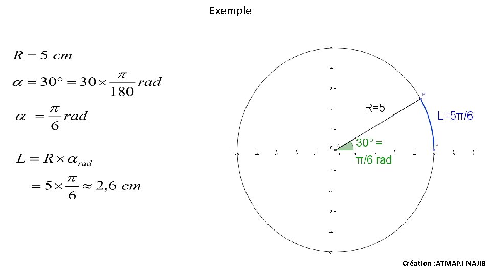 Exemple Création : ATMANI NAJIB 
