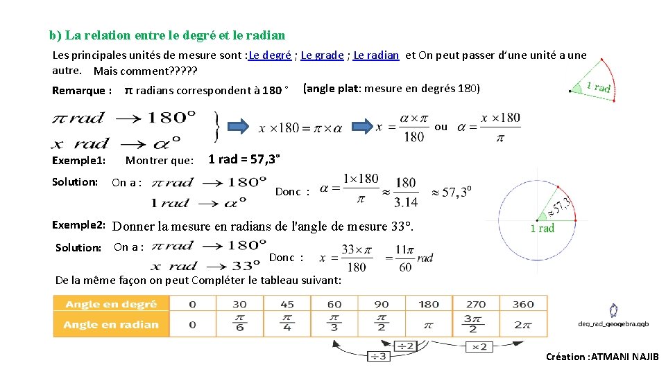 b) La relation entre le degré et le radian Les principales unités de mesure