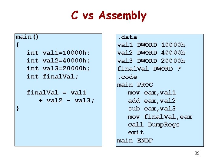 C vs Assembly main() { int int val 1=10000 h; val 2=40000 h; val