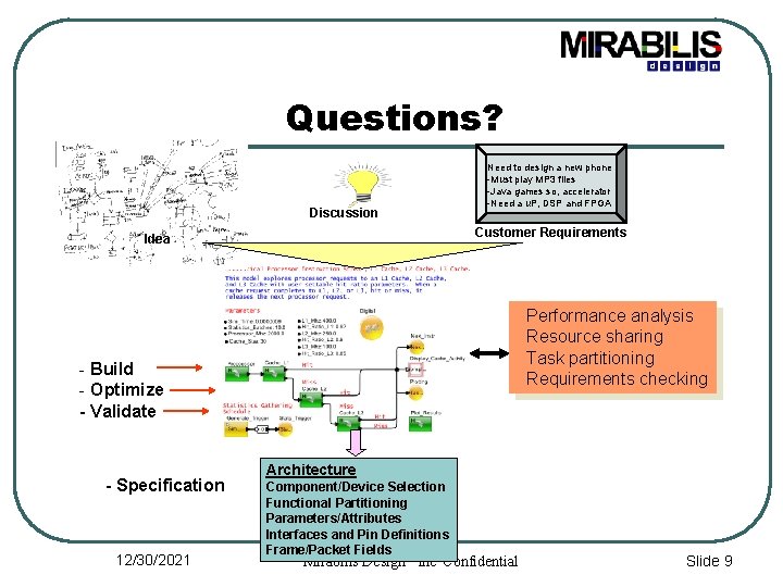 Questions? Discussion Need to design a new phone -Must play MP 3 files -Java