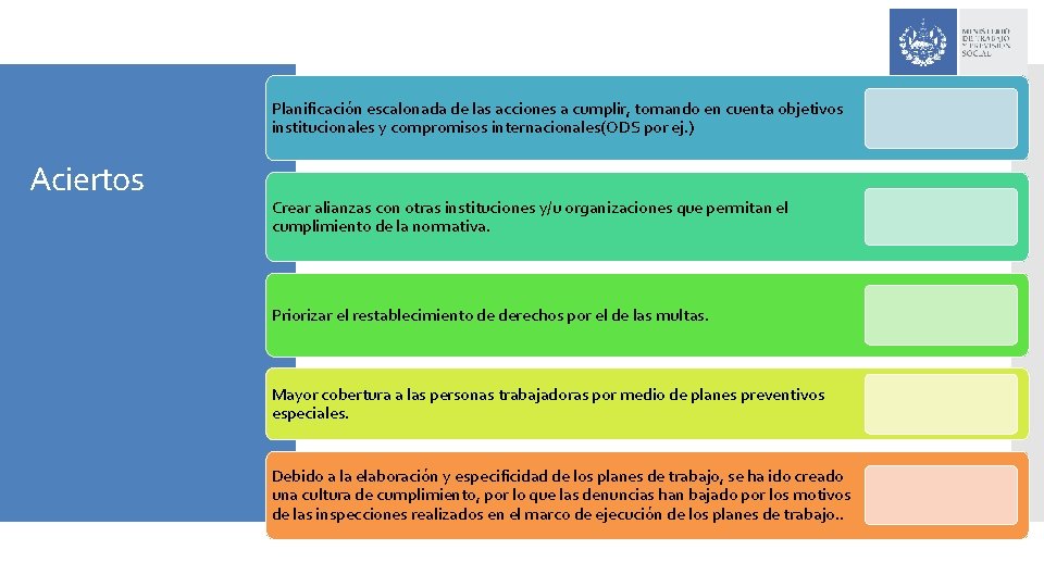 Planificación escalonada de las acciones a cumplir, tomando en cuenta objetivos institucionales y compromisos