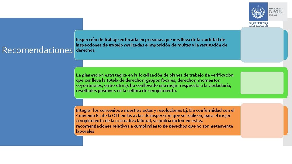 Recomendaciones Inspección de trabajo enfocada en personas que nos lleva de la cantidad de