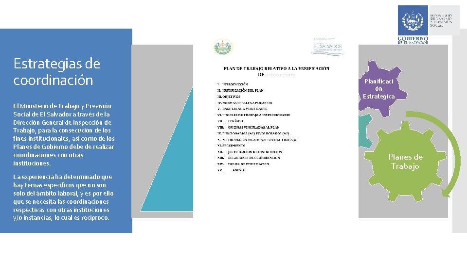 Estrategias de coordinación El Ministerio de Trabajo y Previsión Social de El Salvador a