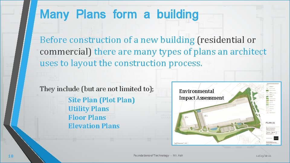 Many Plans form a building Before construction of a new building (residential or commercial)