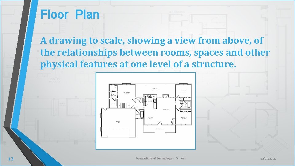 Floor Plan A drawing to scale, showing a view from above, of the relationships