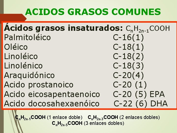 ACIDOS GRASOS COMUNES Ácidos grasos insaturados: Cn. H 2 n-1 COOH Palmitoléico C-16(1) Oléico
