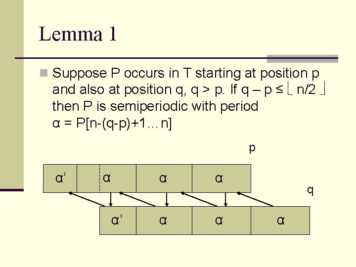 Lemma 1 n Suppose P occurs in T starting at position p and also
