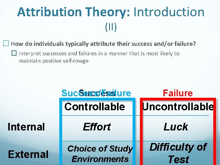 Attribution Theory: Introduction (II) � How do individuals typically attribute their success and/or failure?