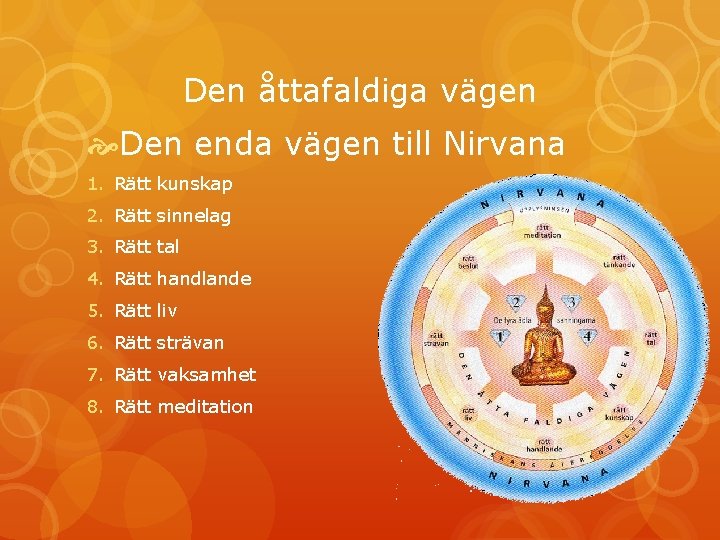 Den åttafaldiga vägen Den enda vägen till Nirvana 1. Rätt kunskap 2. Rätt sinnelag