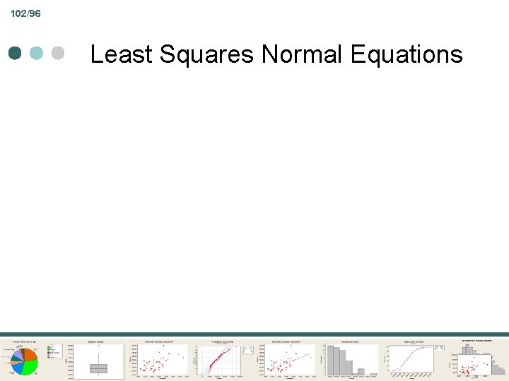 102/96 Least Squares Normal Equations 
