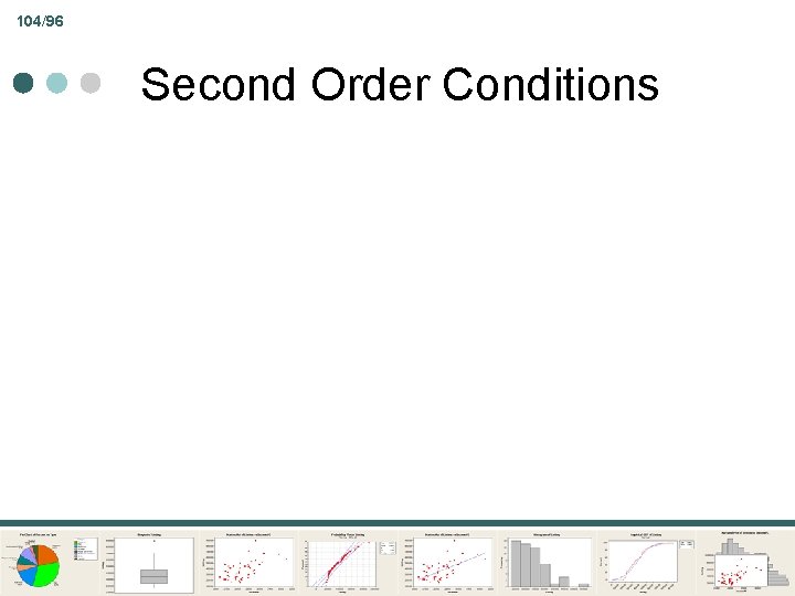 104/96 Second Order Conditions 