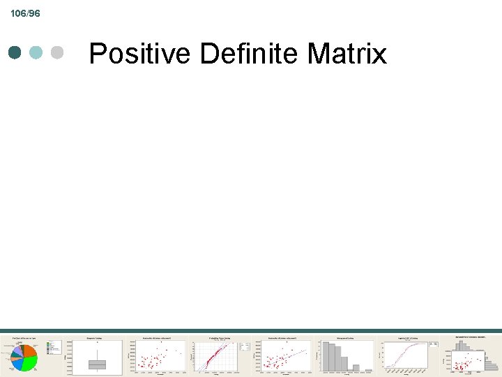 106/96 Positive Definite Matrix 