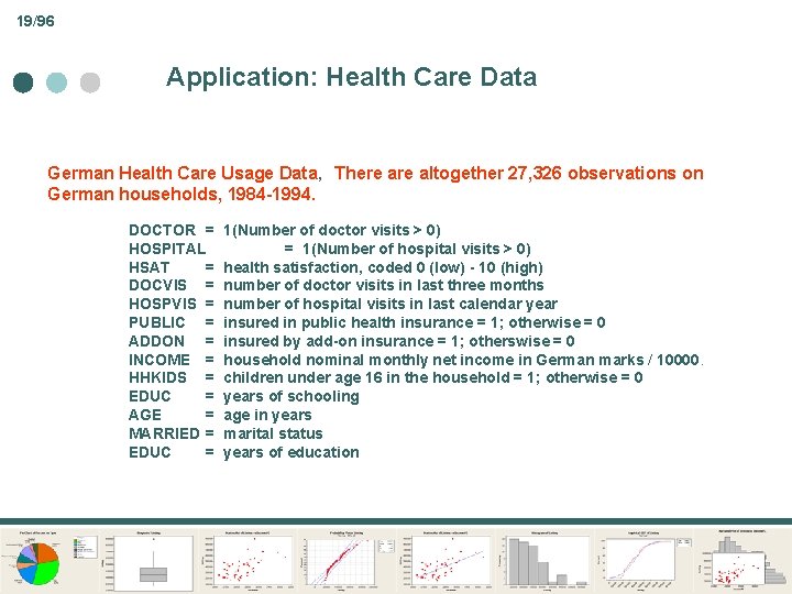 19/96 Application: Health Care Data German Health Care Usage Data, There altogether 27, 326