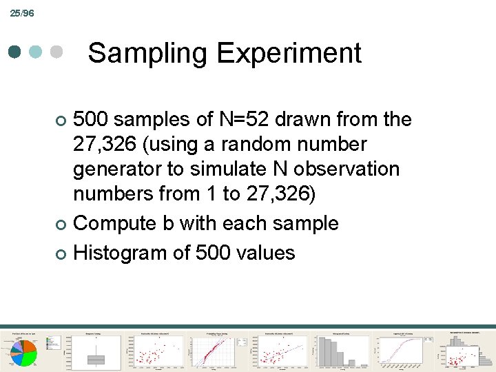 25/96 Sampling Experiment 500 samples of N=52 drawn from the 27, 326 (using a