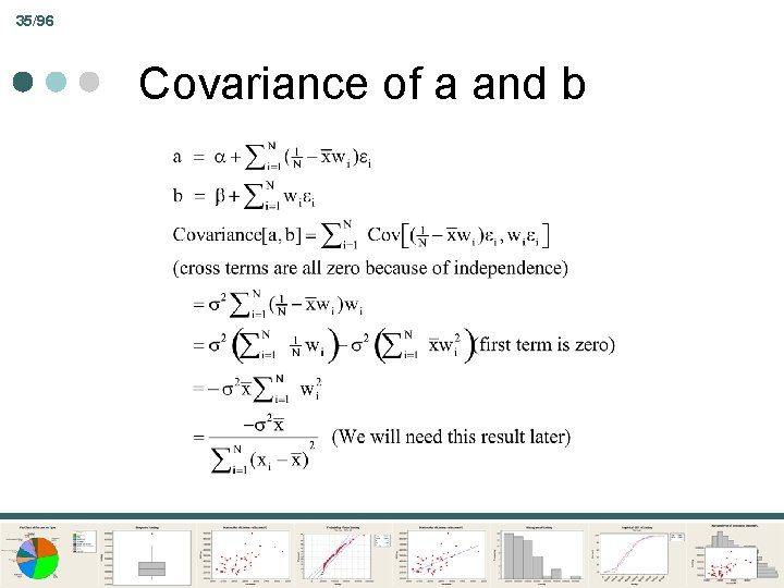 35/96 Covariance of a and b 