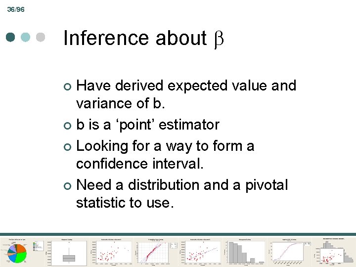 36/96 Inference about Have derived expected value and variance of b. ¢ b is