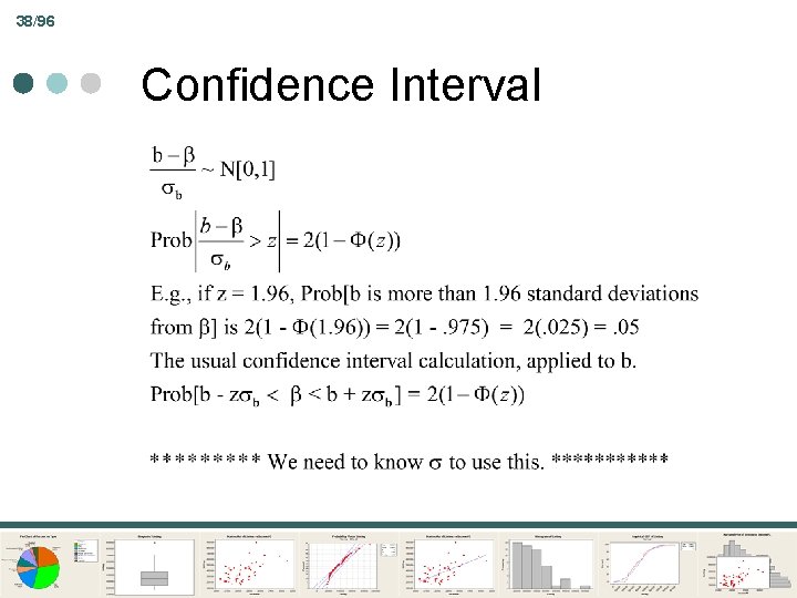 38/96 Confidence Interval 