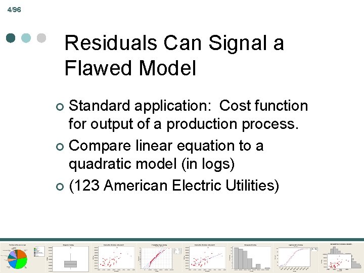 4/96 Residuals Can Signal a Flawed Model Standard application: Cost function for output of