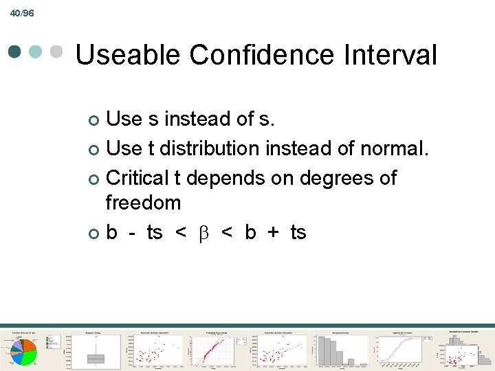 40/96 Useable Confidence Interval Use s instead of s. ¢ Use t distribution instead