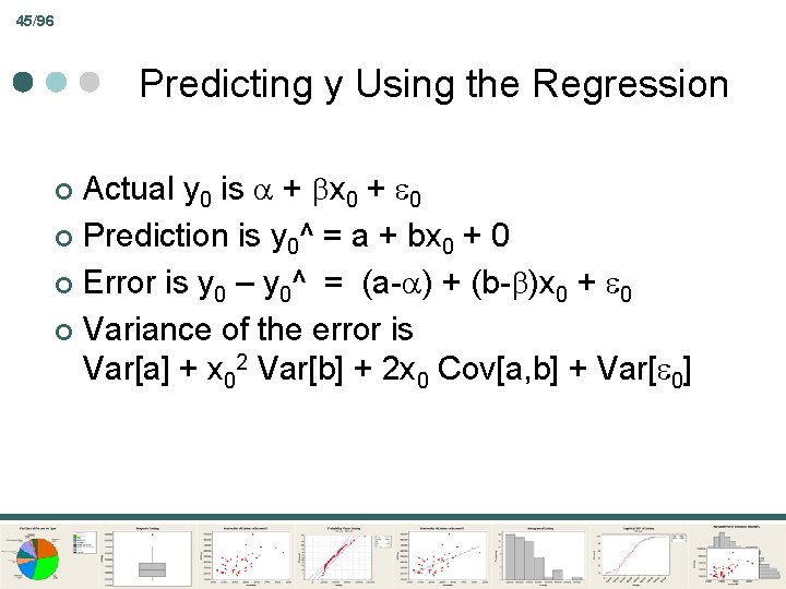 45/96 Predicting y Using the Regression Actual y 0 is + x 0 +