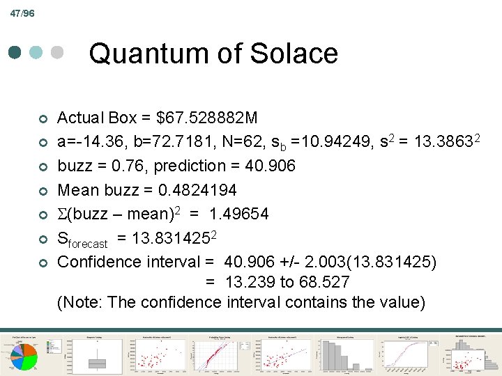 47/96 Quantum of Solace ¢ ¢ ¢ ¢ Actual Box = $67. 528882 M