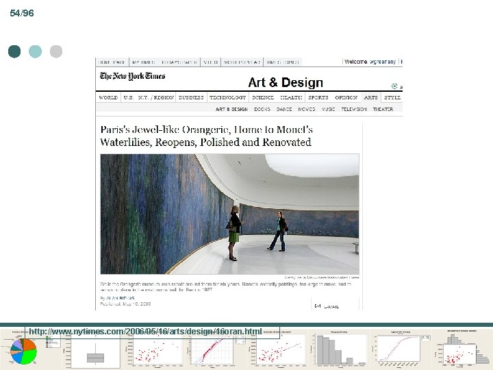 54/96 http: //www. nytimes. com/2006/05/16/arts/design/16 oran. html 