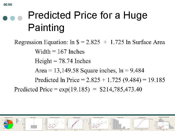 56/96 Predicted Price for a Huge Painting 