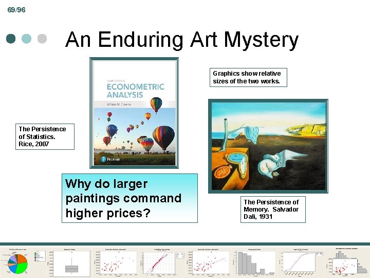 69/96 An Enduring Art Mystery Graphics show relative sizes of the two works. The