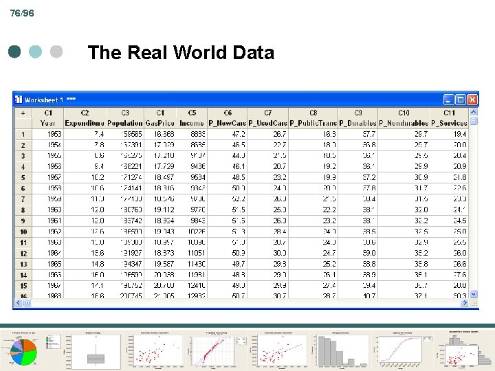 76/96 The Real World Data 