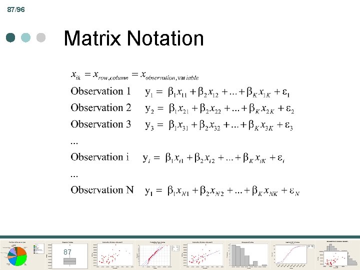 87/96 Matrix Notation 87 