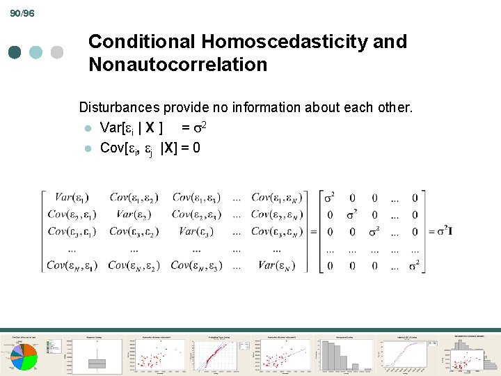 90/96 Conditional Homoscedasticity and Nonautocorrelation Disturbances provide no information about each other. l Var[