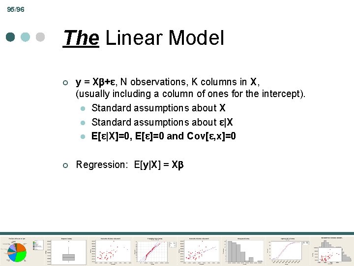 95/96 The Linear Model ¢ y = X +ε, N observations, K columns in