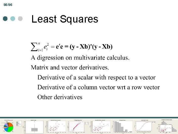 98/96 Least Squares 